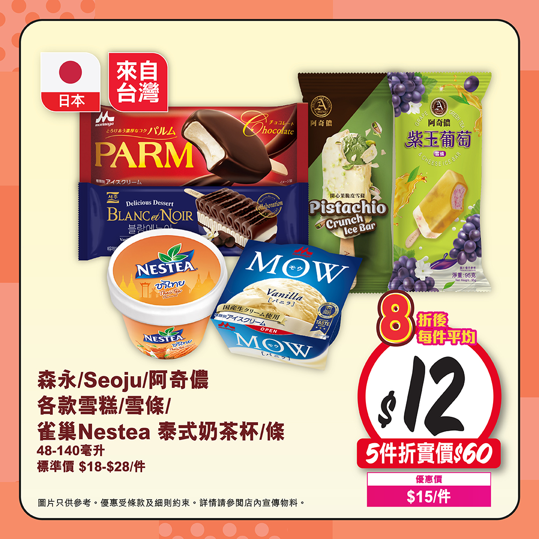 惠康優惠