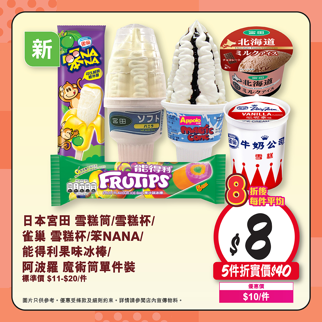 惠康優惠