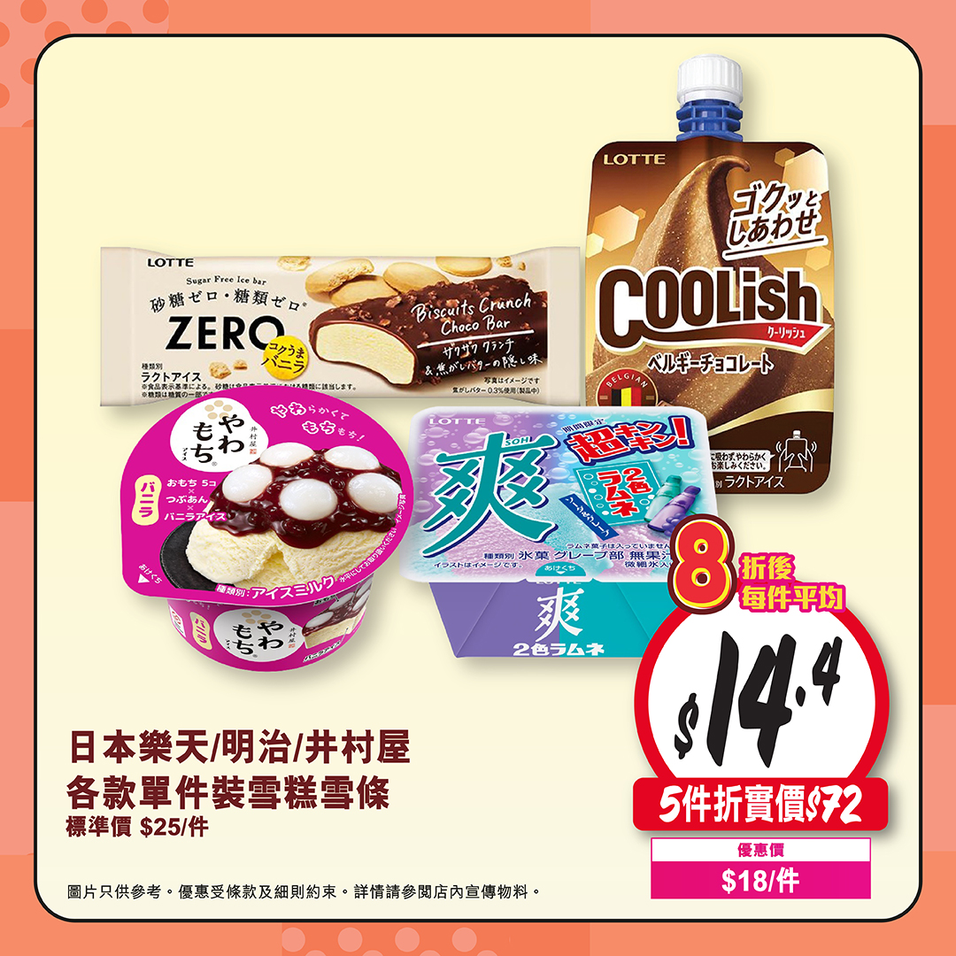 惠康優惠