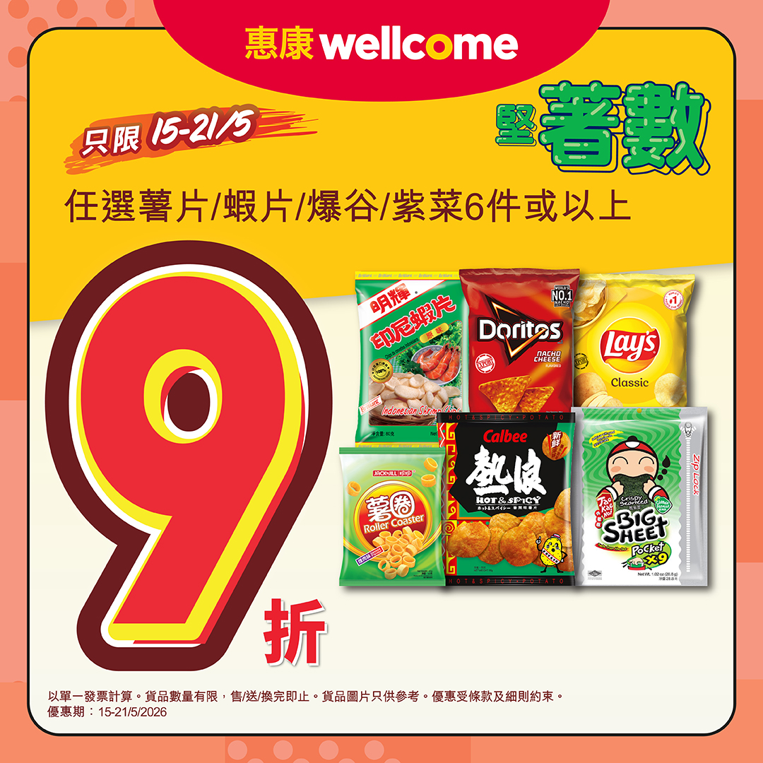 惠康優惠