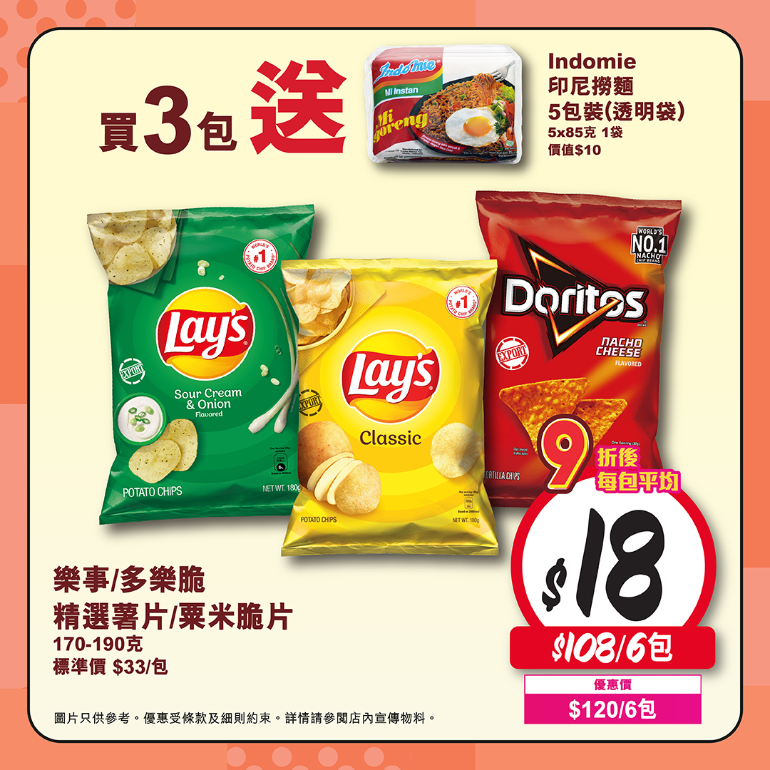 惠康優惠