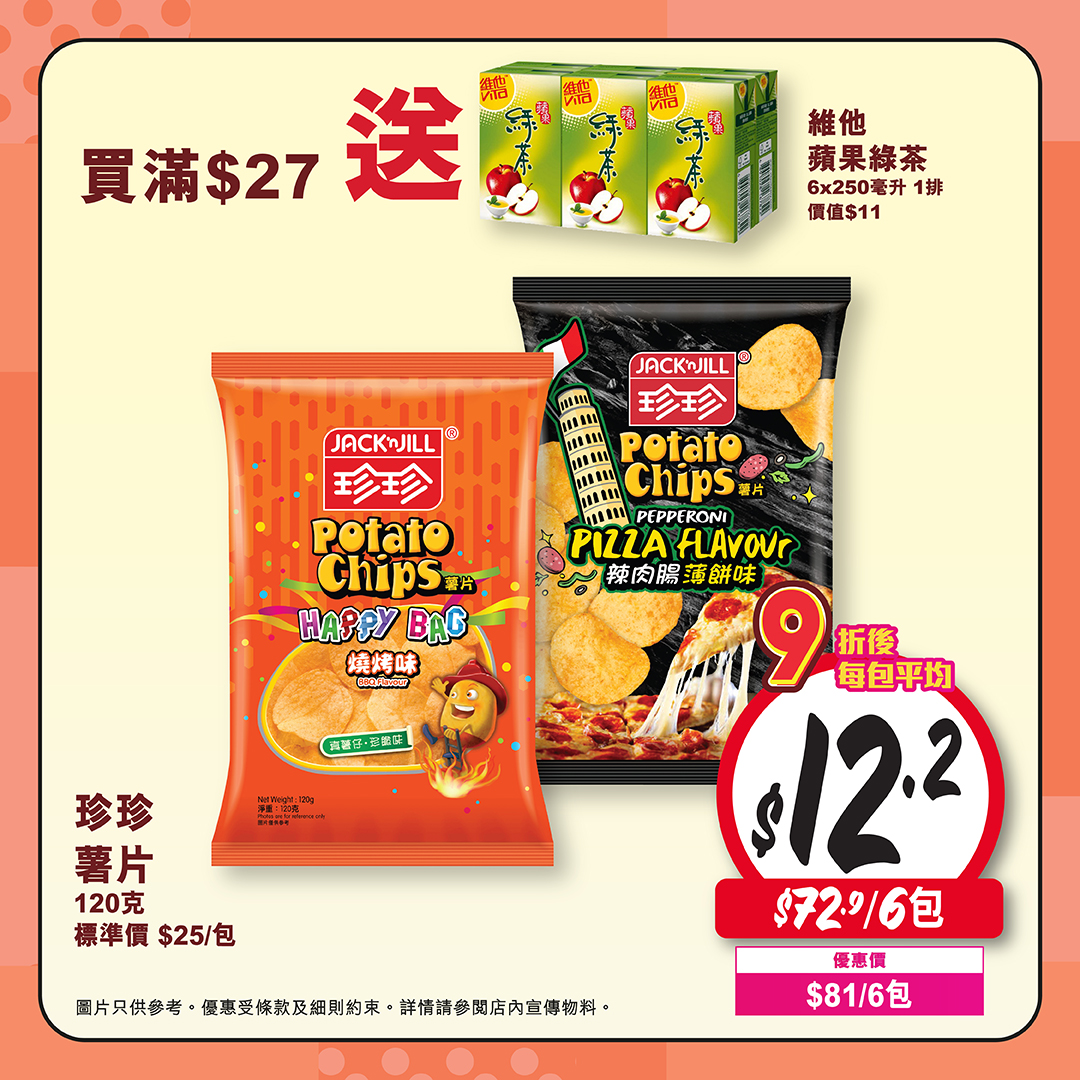 惠康優惠