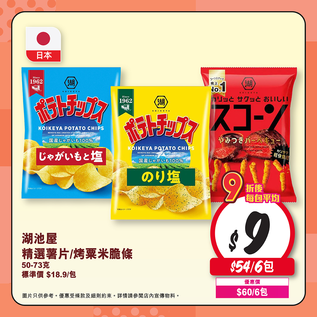 惠康優惠