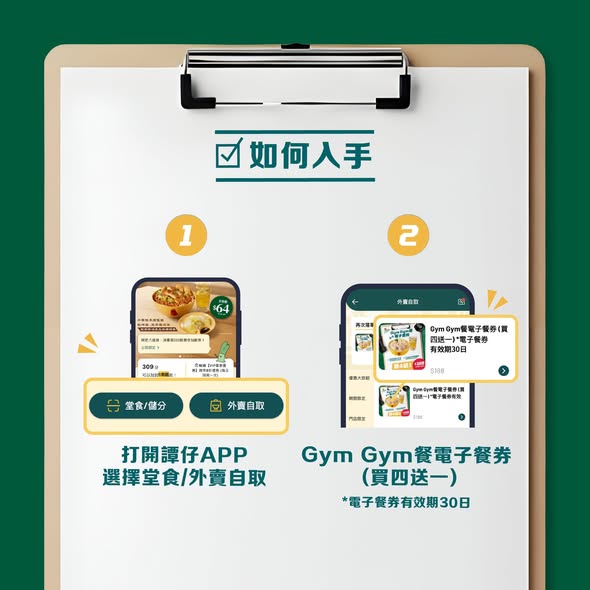 譚仔 Gym Gym 餐電子餐券購買教學步驟1-2海報